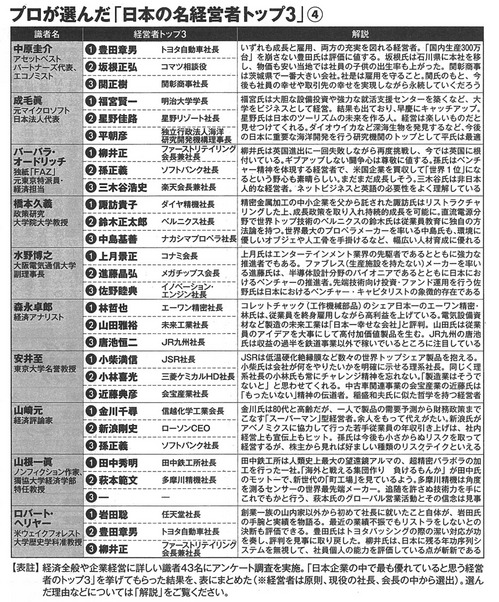 8.17.24週刊現代_03.jpg