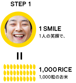1人の笑顔で1,000粒のお米