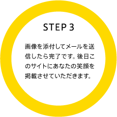 STEP3 摜Ytă[𑗐M犮łB̃TCgɂȂ̏ΊfڂĂ܂B