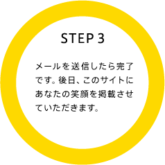 STEP3 [𑗐M犮łBÃTCgɂȂ̏ΊfڂĂ܂B