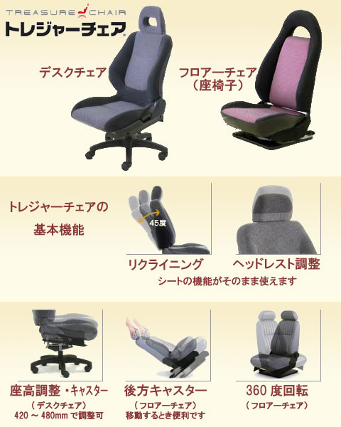 トレジャーチェア